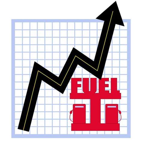 An advertisement is an announcement online , or in a newspaper, on television, or on a. Fuel Price Increase for July - Petrol Stations for Sale