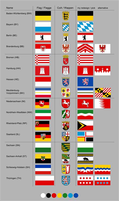 Meine Neuentwürfe Für Die Flaggen Der 16 Bundesländer Rde