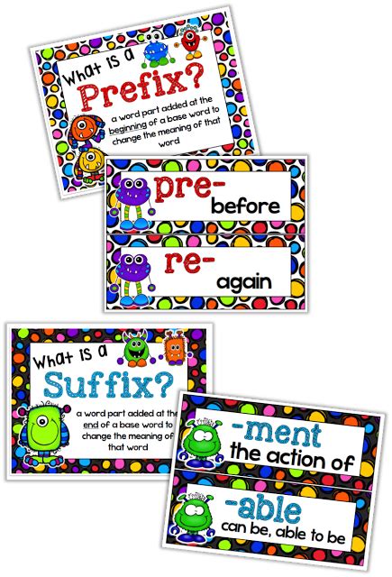 Prefix And Suffix Posters Classroom Freebies Prefixes And Suffixes Hot Sex Picture