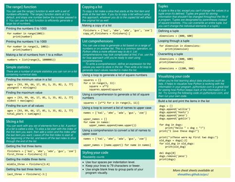 Python Cheat Sheet Compendium For Hackers And Developers