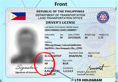 Lto Drivers License A Complete Guide