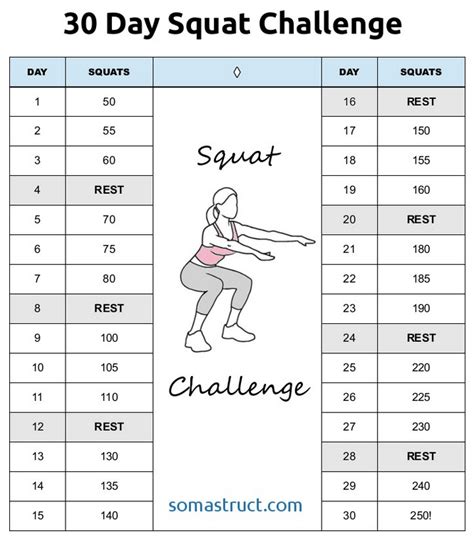 30 day squat challenge the naptime reviewer