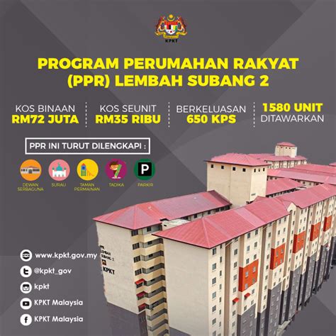 Syukur alhamdulillah sekarang ini dapat rumah baru.itulah ungkapan yang digambarkan oleh salah seorang penerima bantuan program perumahan rakyat lembah. Portal Rasmi Kementerian Perumahan dan Kerajaan Tempatan