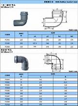 Images of Electrical Conduit Dimensions Chart