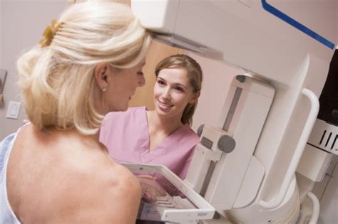 Mammogram Dietary Guidelines Among 2015s Top Health Stories Orlando Sentinel