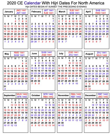 It is used to determine the proper days of islamic holidays and rituals, such as the annual period of fasting and. Printable Islamic 2020 Calendar | Hijri Calendar 1441 | Printable Calendar DIY | Hijri calendar ...