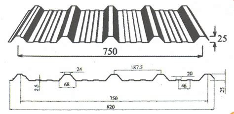 The cables are self tensioning; 01 | ATAP ZINCALUME | GENTENG METAL | INSULATIONs ...