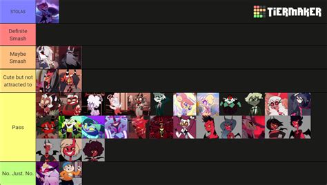 Helluva Boss Smash List Tier List Community Rankings Tiermaker