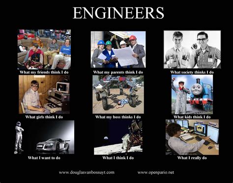 What People Think Engineers Do Not Your Average Engineer
