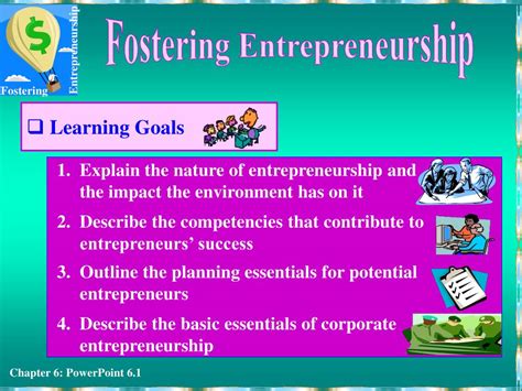 Ppt Chapter 6 Fostering Entrepreneurship Powerpoint Presentation