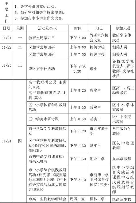 戚区教研室2011 2012学年第一学期word文档在线阅读与下载无忧文档