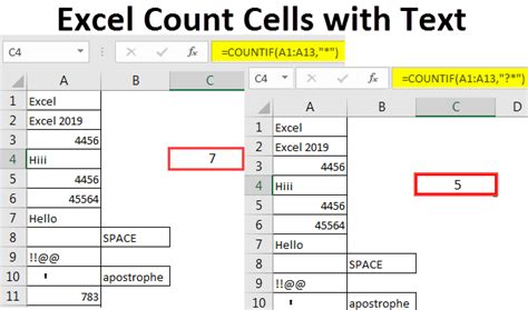 How To Count Cells In Excel