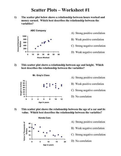 Https://wstravely.com/worksheet/analyzing Data With Correlations Worksheet Answers Psychology