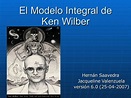 El Modelo Integral de Ken Wilber por Hernan Saavedra