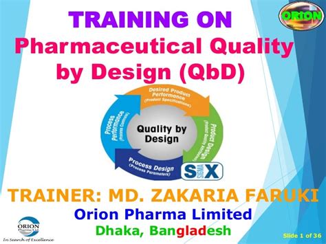 Pharmaceutical Quality By Design Qbd