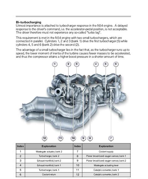 The bmw m62 is a naturally aspirated v8 petrol engine which was produced from 1995 to 2005. Bmw M62 Wiring Diagram