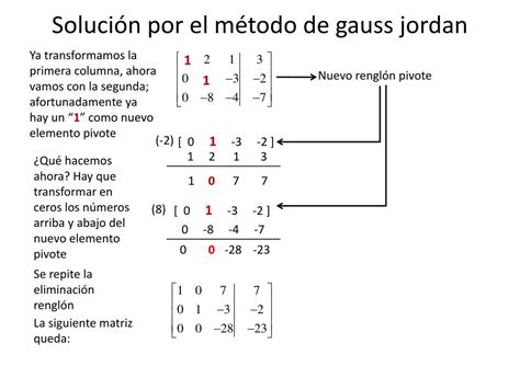 Ppt Ejemplo De Solución De Sistemas De Ecuaciones Por El Método De