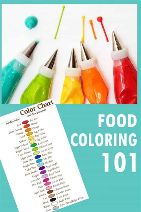 How To Color Candy Melts With Gel Food Coloring Healing Picks