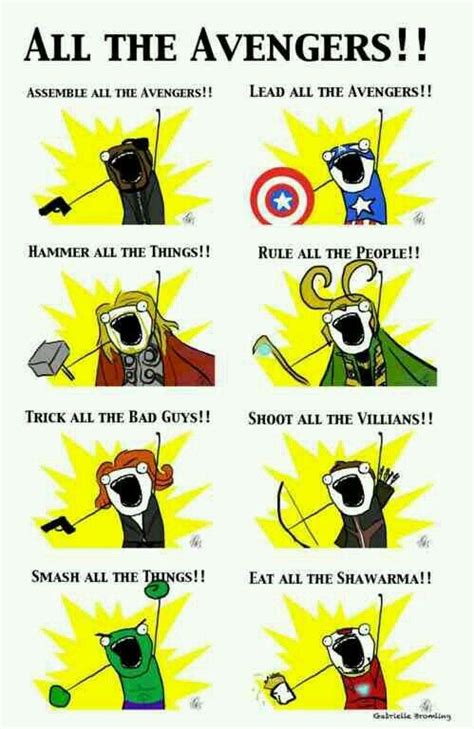 The Avengers Avengers Humor The Avengers Avengers Fan Art Funny