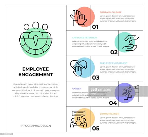 Employee Engagement Infographic Concepts High Res Vector Graphic