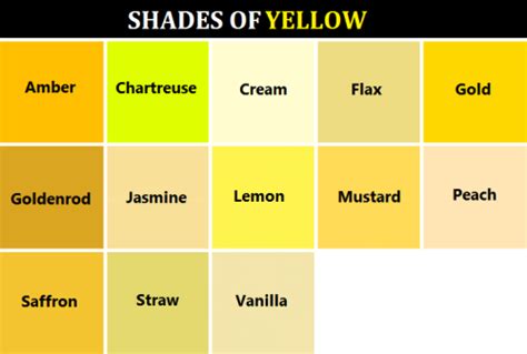 Infinite Awesomeness Shades Of Yellow Color Yellow Colour Scheme