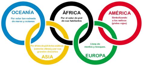 Jul 03, 2021 · tokio registró hoy su número de contagios diarios más elevado en cinco semanas, con un total de 716 nuevos casos, a 20 días del comienzo de los juegos olímpicos. Juntos descubrimos el mundo: UNIDAD DIDÁCTICA 10: "LAS ...