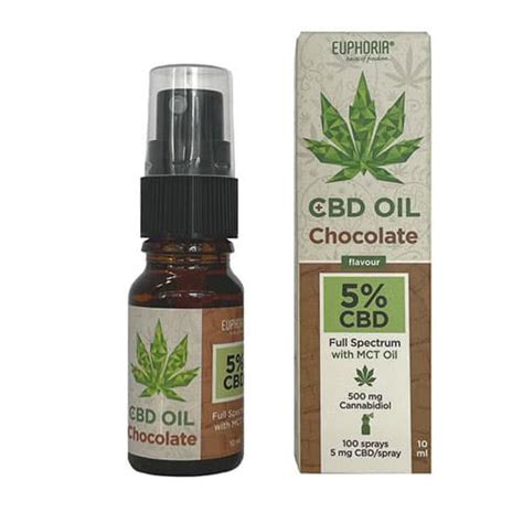 Euphoria Cbd Olej Full Spectrum čokoláda 5 10 Ml