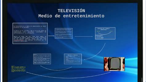 Características De La Televisión By Juan Far