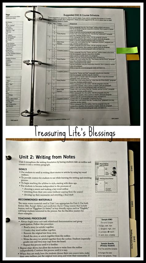 / here is how to fill in your own outline. Institute For Excellence in Writing-SWI - Treasuring Life ...