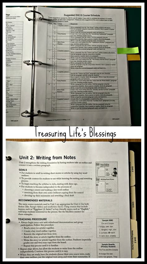 This document provides techniques, in outline form, for content authors working with xhtml, html and css. Institute For Excellence in Writing-SWI - Treasuring Life's Blessings