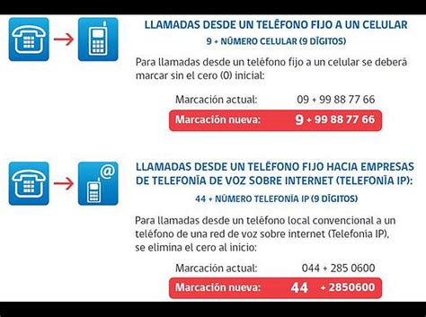 Teléfonos fijos y celulares a cualquier número telefónico de colombia. Conozca la nueva forma de llamar por teléfono que regirá ...