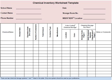 Free Sample Chemical Inventory List Templates Printable Samples