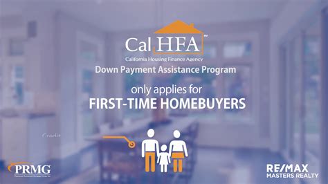 Calhfa Down Payment Assistance Breakdown With Hilda Guerrero Youtube
