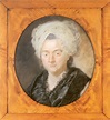 Katharina Elisabeth von Goethe