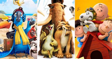 Top 10 Blue Sky Studios Movies Ranked According To Rotten Tomatoes