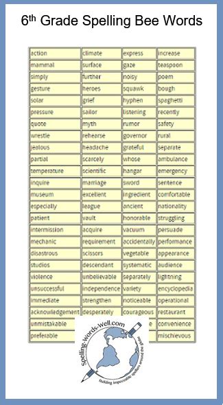 6th Grade Spelling Words Artofit