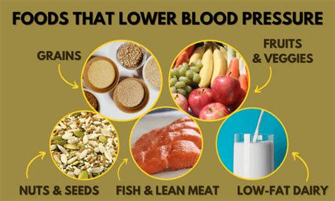 39 Foods That Lower Blood Pressure The Heart Dietitian