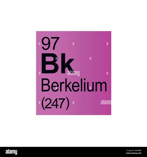 Elemento Químico Del Berkelium De La Tabla Periódica Mendeleev Sobre