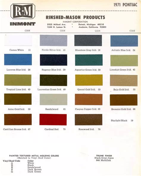 1971 Automotive Paint Code Color Book