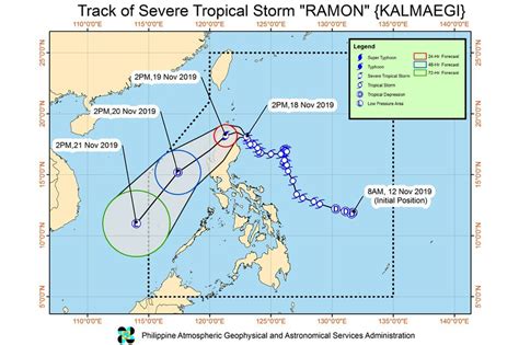 Severe Tropical Storm Ramon Intensifies Further Ahead Of Landfall Abs Cbn News