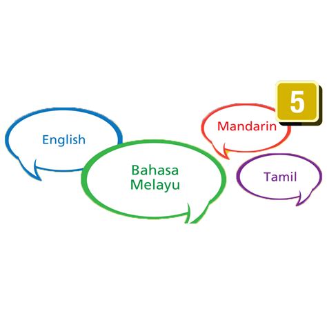 Its status as an official language of many states throughout history also makes it the lingua franca of over 300 million people in southeast asia. Fun Facts About Merdeka | Alamanda Shopping Centre