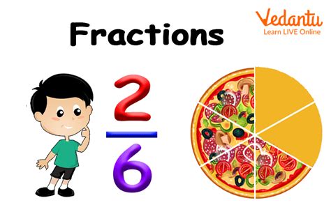 Learning Fractions For 2 Years Old Kids Learn Definition And Examples