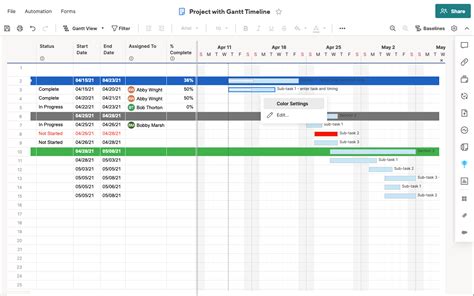 Top Project Plan Templates For Excel Smartsheet 2023