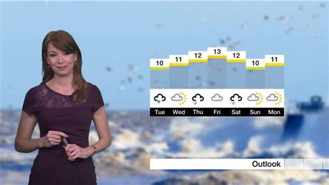 Bbc One Look East Lunchtime News 12032019 Weather Morning Forecast