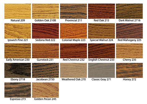 Wood Door Stains Color Chart Hot Sex Picture