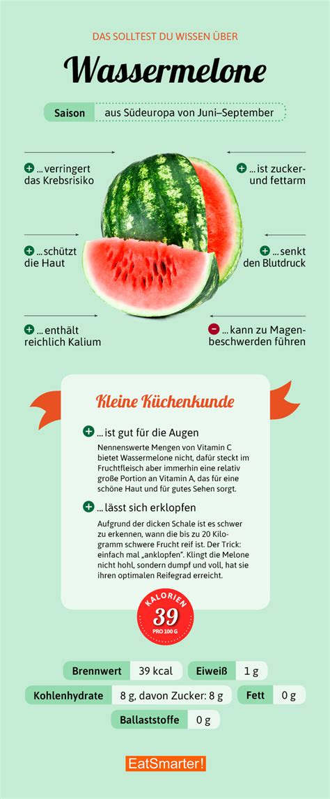 wassermelone rezepte und wissen eat smarter