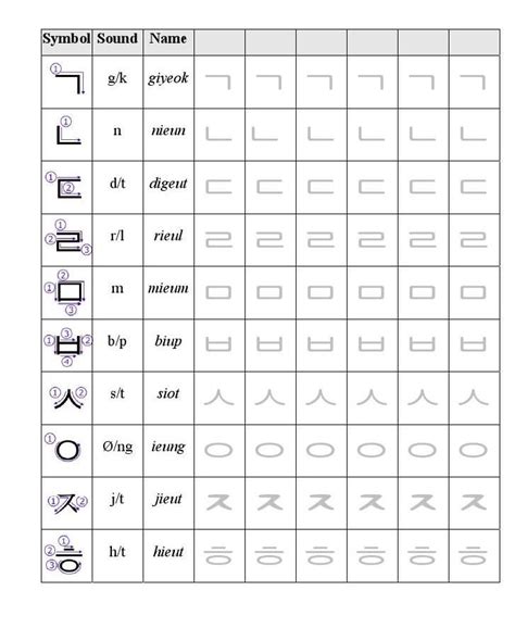 Printable Hangul Worksheets Learning How To Read