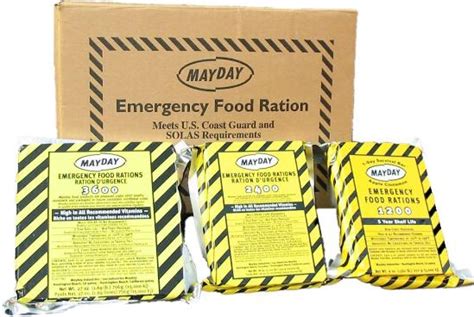 The gold standard of emergency food rations. Ration bars - a review of six top brands