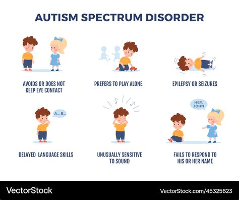 Child Autism Symptoms Isolated Icons Mental Vector Image 45 Off