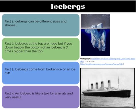 Elijah Pt England School My For Facts About Icebergs